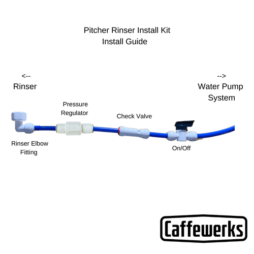 150mm SpinJet Rinser // Complete Package