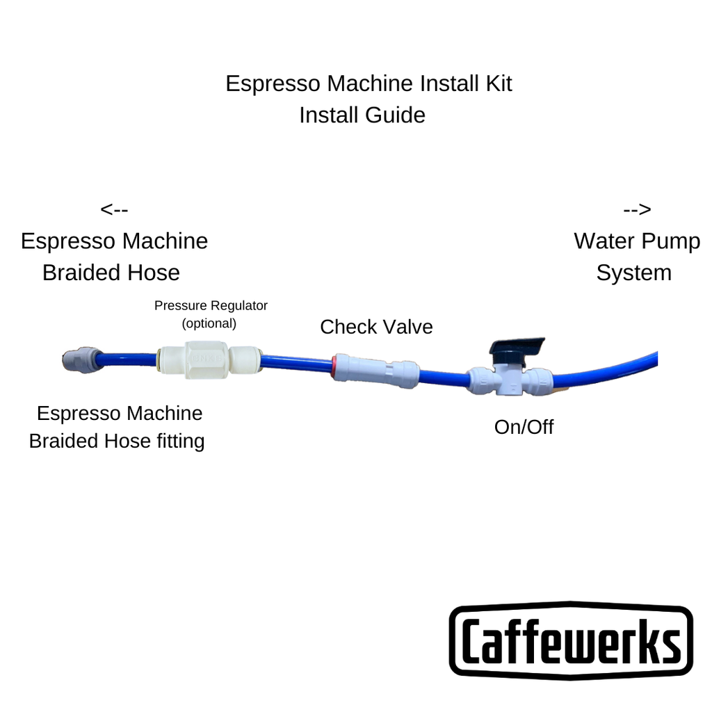 Caffewerks // Pressure Preinfusion System for Slayer Espresso Machines // Complete Cart Components